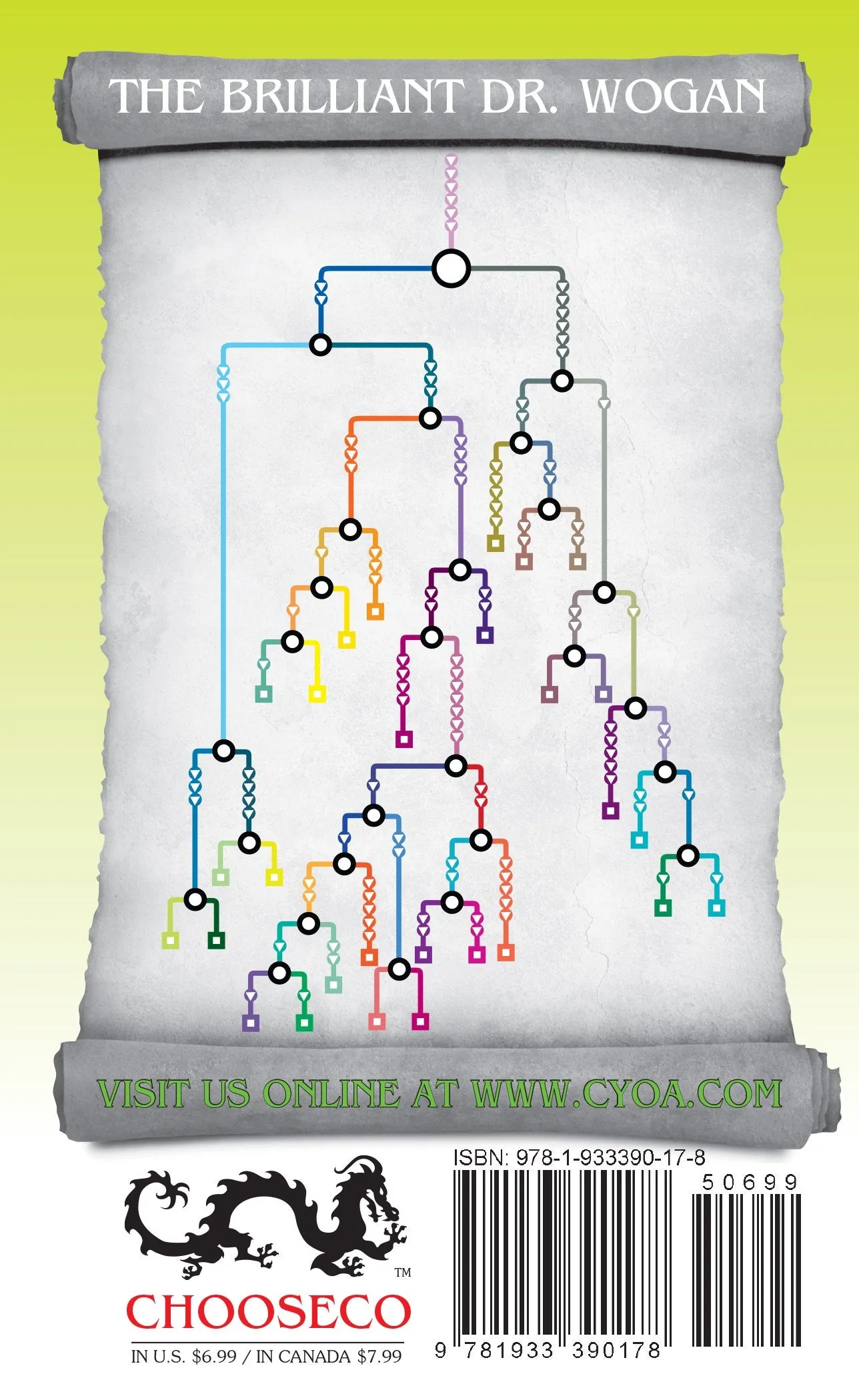 Choose Your Own Adventure - The Brilliant Dr Wogan